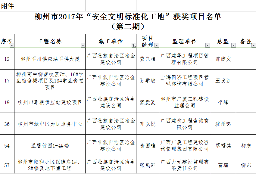 全发国际(中国)有限公司官网