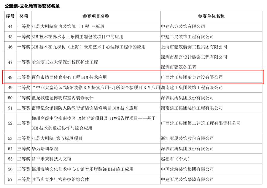 全发国际(中国)有限公司官网
