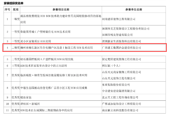 全发国际(中国)有限公司官网