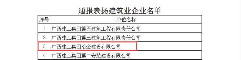 全发国际(中国)有限公司官网
