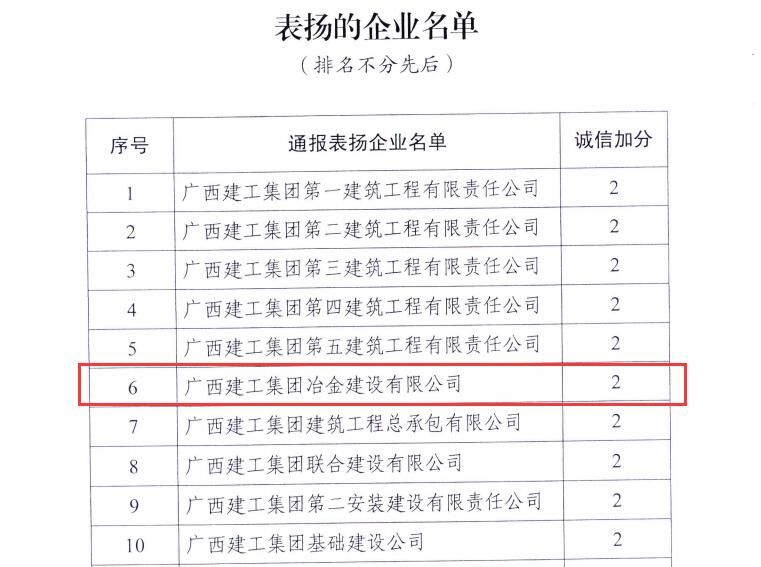 全发国际(中国)有限公司官网