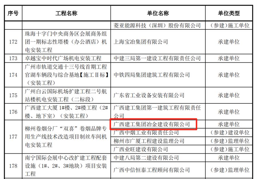 全发国际(中国)有限公司官网