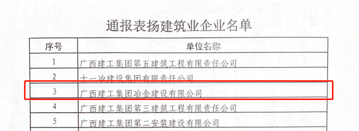 全发国际(中国)有限公司官网