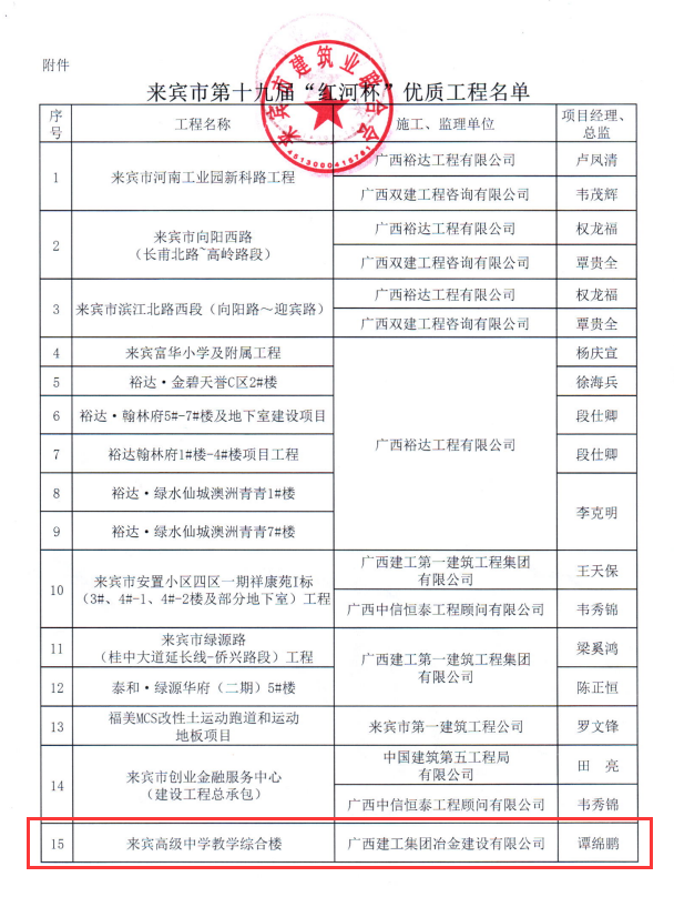 全发国际(中国)有限公司官网