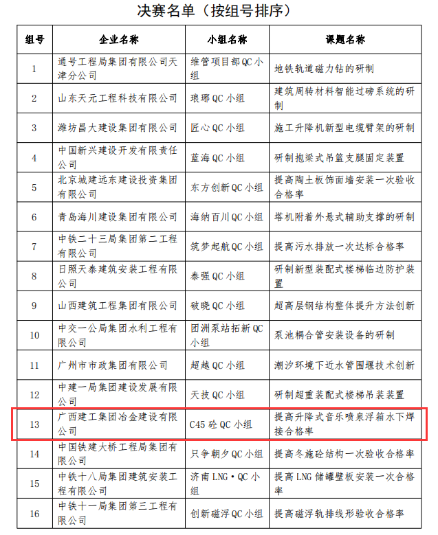 全发国际(中国)有限公司官网