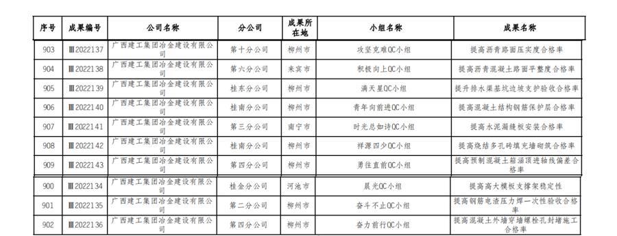 全发国际(中国)有限公司官网