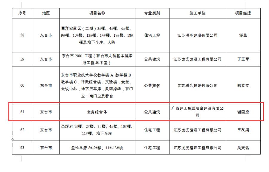 全发国际(中国)有限公司官网