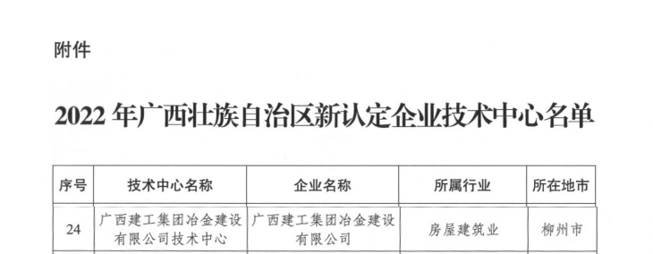 全发国际(中国)有限公司官网