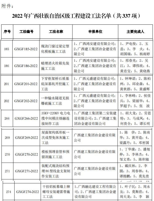 全发国际(中国)有限公司官网
