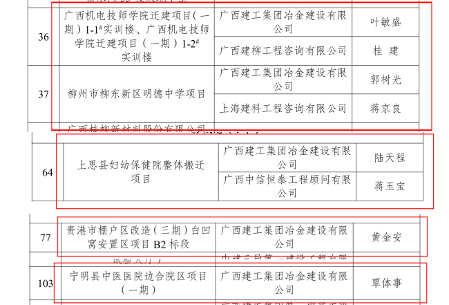 全发国际(中国)有限公司官网