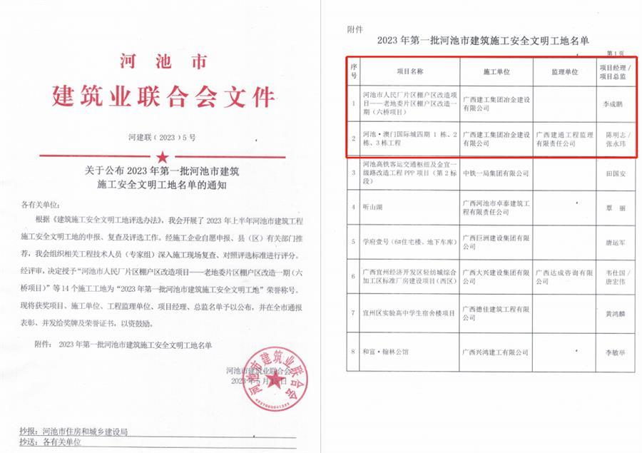 全发国际(中国)有限公司官网
