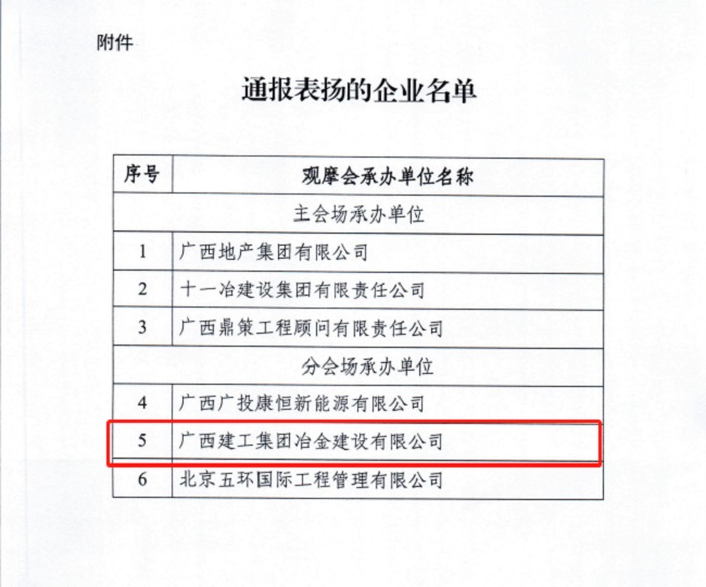 全发国际(中国)有限公司官网