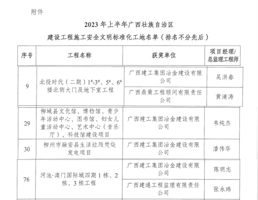 全发国际(中国)有限公司官网