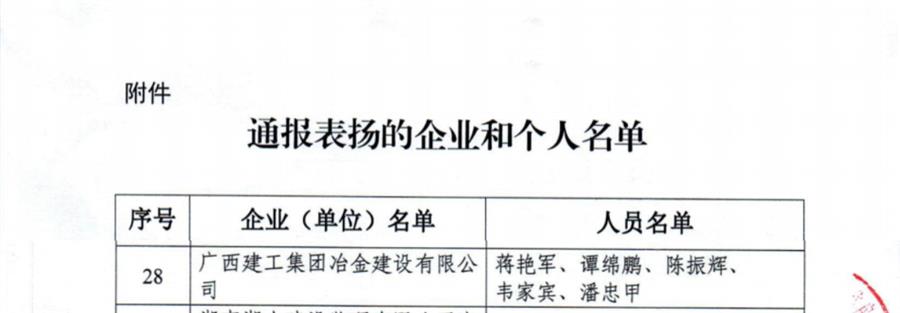 全发国际(中国)有限公司官网