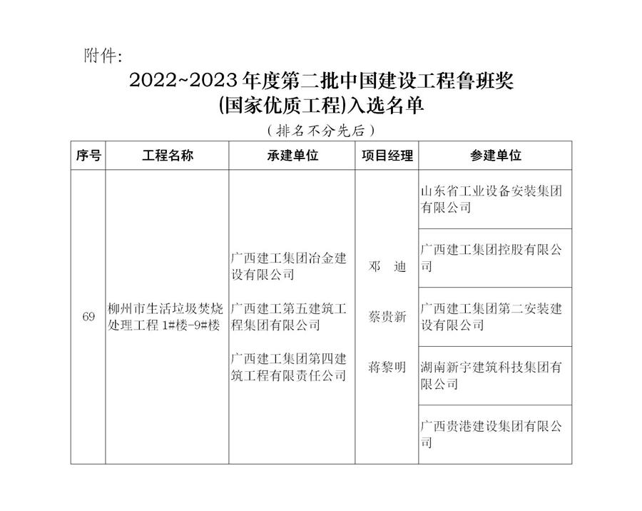 全发国际(中国)有限公司官网