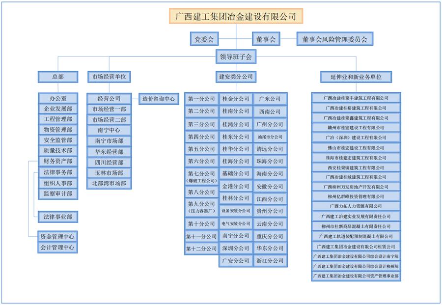 全发国际(中国)有限公司官网