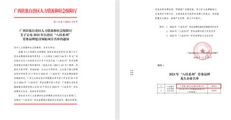 【喜讯】冶建公司获认定为“八桂全发国际”劳务品牌龙头企业